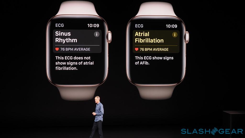 iwatch 4 ecg app release date