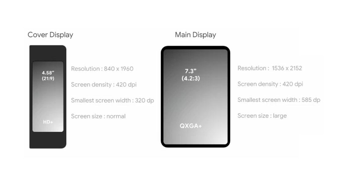 samsung galaxy fe dimensions