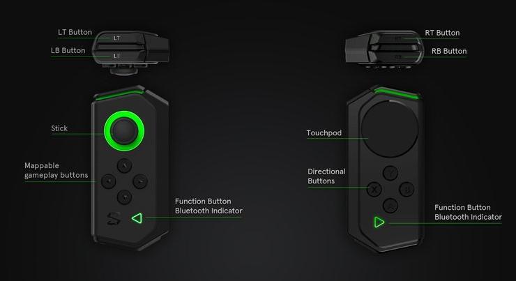 Xiaomi Black Shark Gamepad 2.0 finally makes the Switch