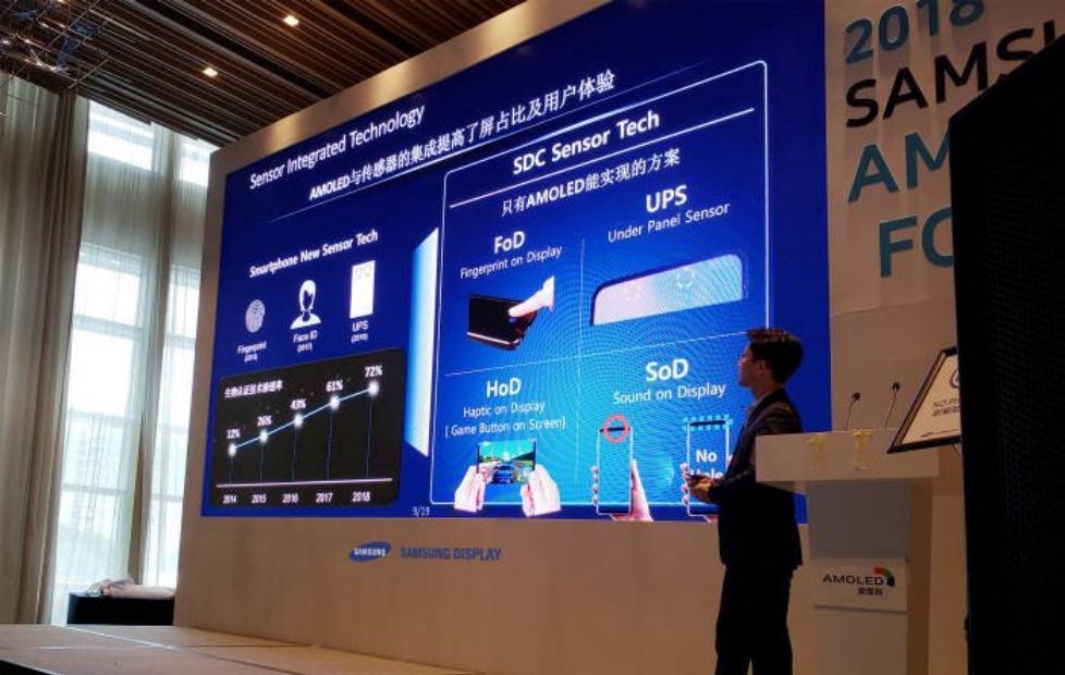 samsung a10 fingerprint sensor