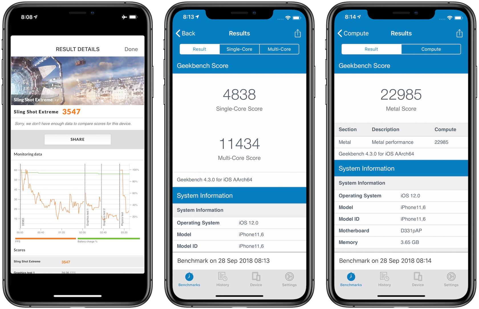 Galaxy S10 Benchmarks Lower Than Iphone Xs Why It Doesn T Matter Slashgear