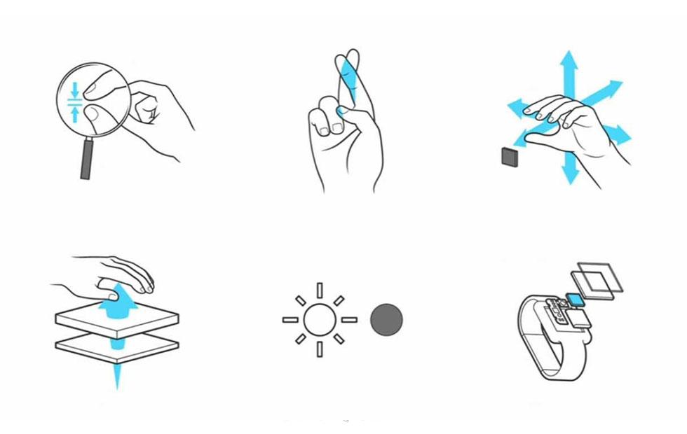 Google Soli no-touch phone tech greenlit by FCC