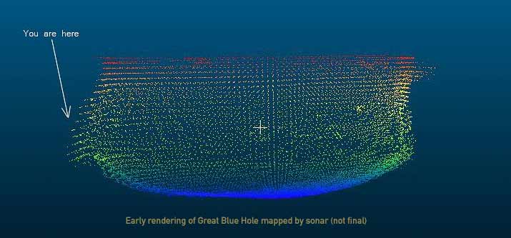 Great Blue Hole Mysteries Deepen As Explorers Find Surprises