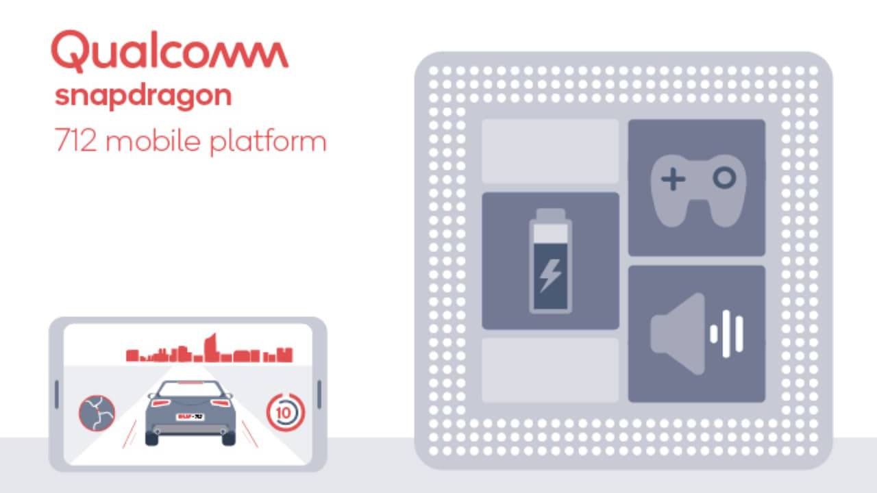 Snapdragon 712 boasts a little bit more performance