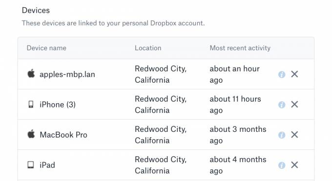 dropbox free version just lastpass limits dropbox free version just lastpass limits