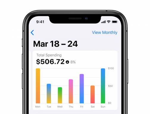 apple card foreign transaction fee