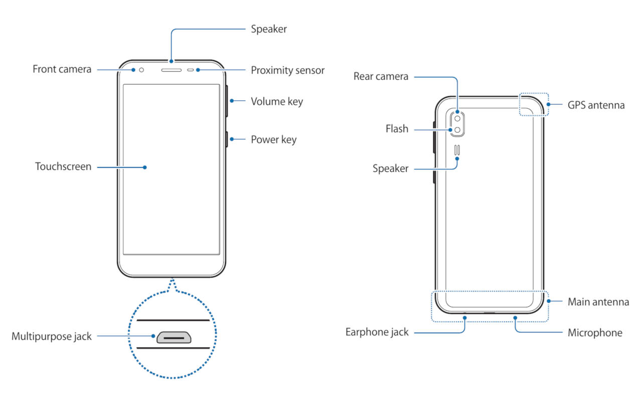 samsung a2 core earphones