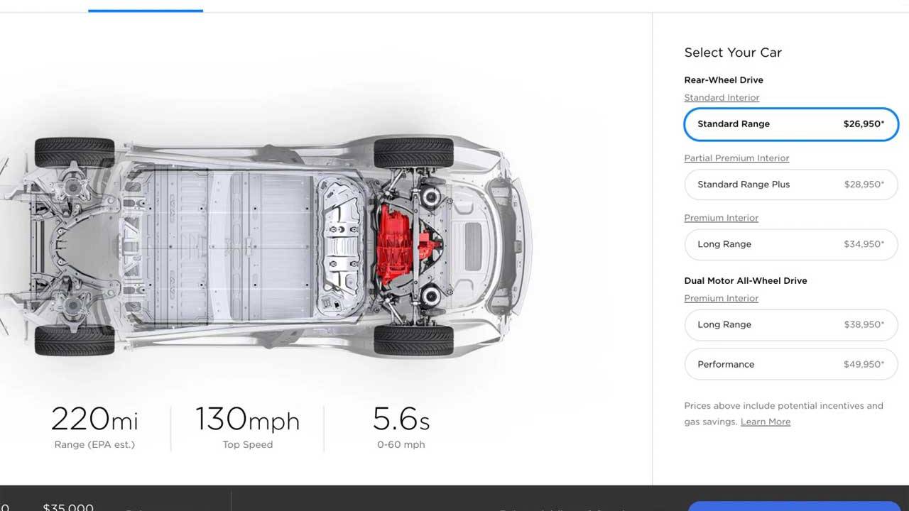 Tesla Model 3 Long Range Dual Motor Battery Capacity Tesla Model 3