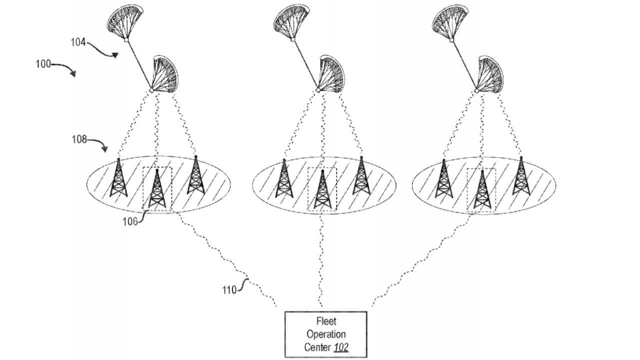 Facebook wants to patent a drone system featuring two kites