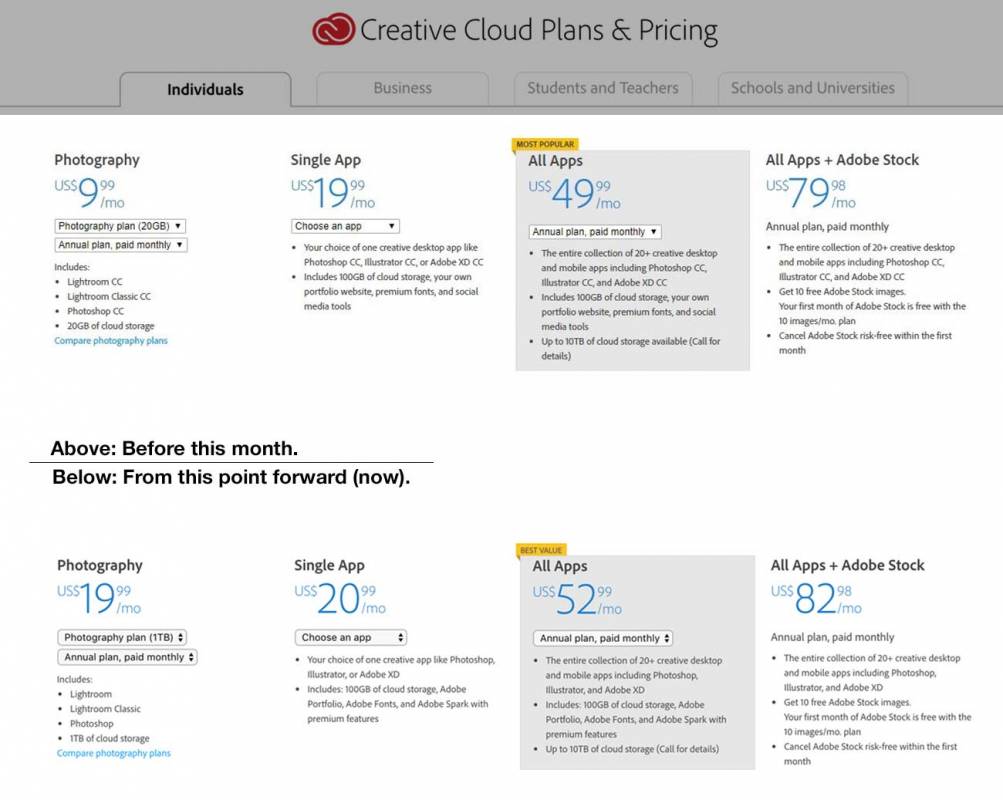 adobe creative cloud plan adobe creative cloud plan