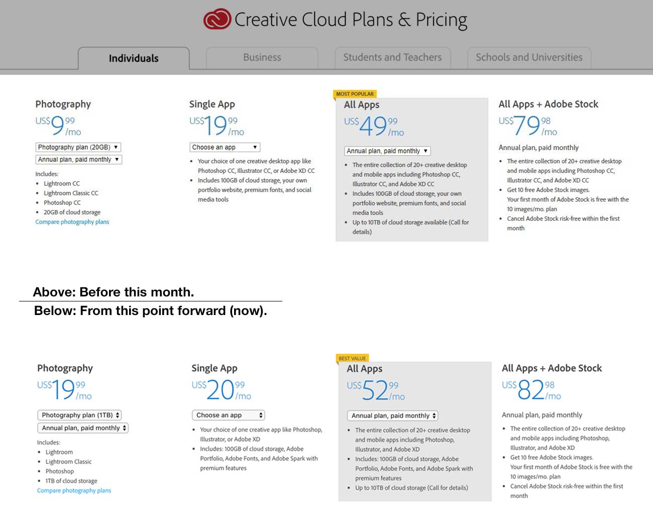 cancel adobe creative cloud cancel adobe creative cloud