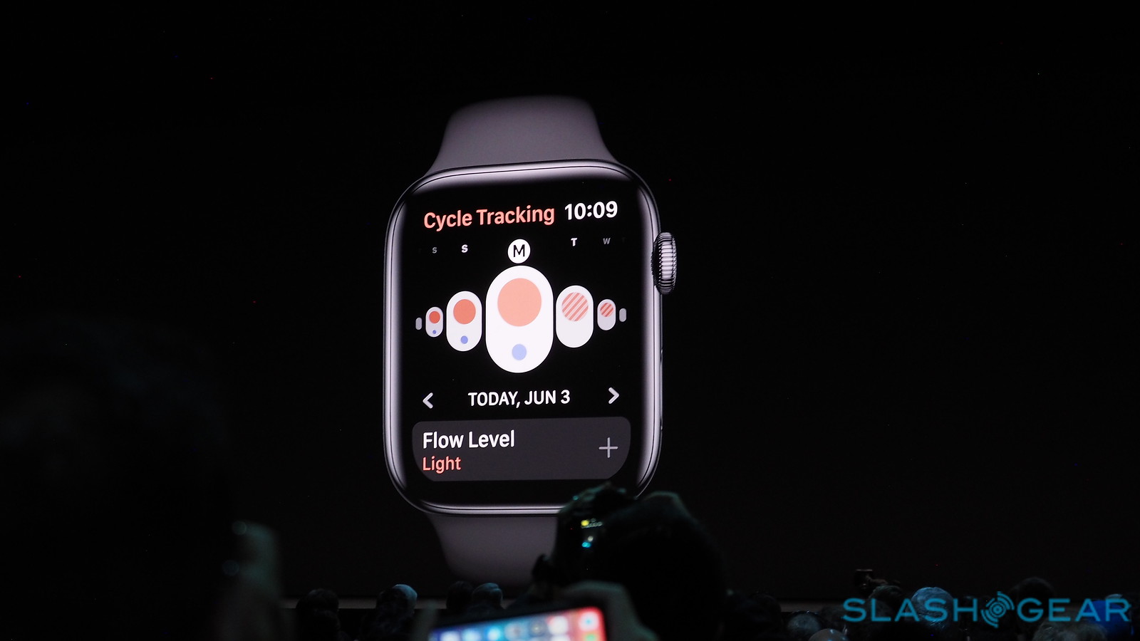 apple watch 5 period tracker