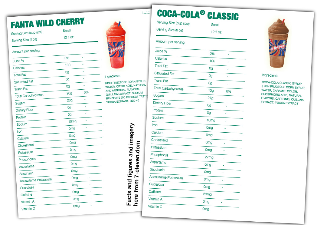 Seven Eleven Nutritional Information Besto Blog seven-eleven-nutritional-information-besto-blog