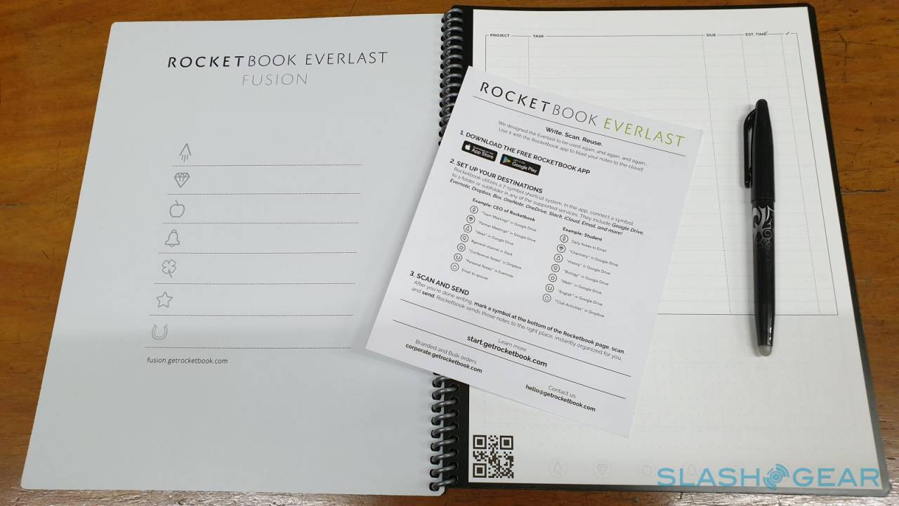 Rocketbook Fusion Review adding structure to the hybrid notebook