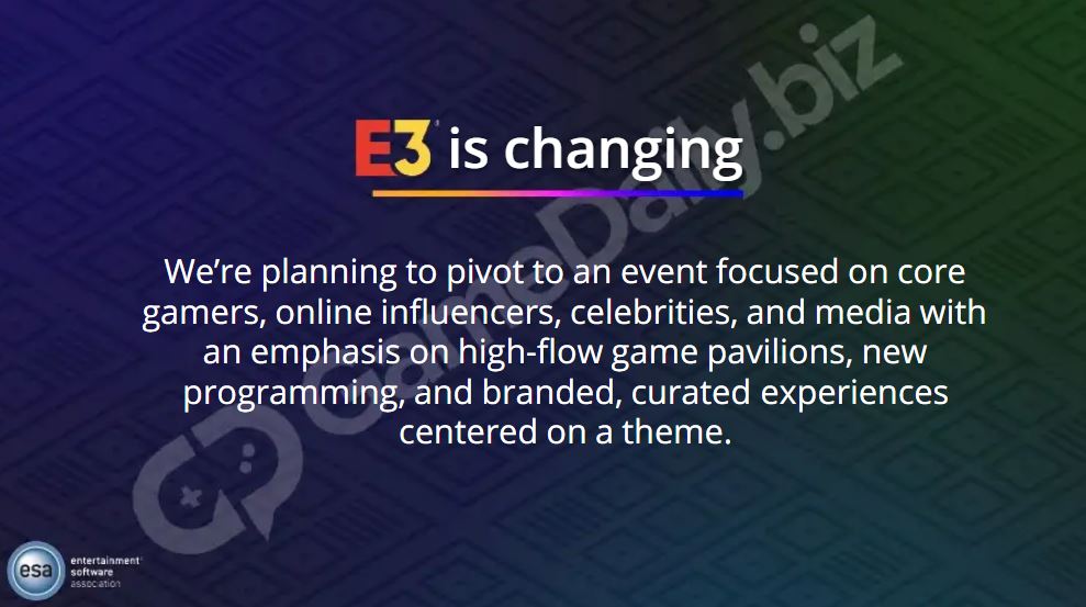 Esa S Pitch For E3 2020 Is Alarming To Say The Least Slashgear - roblox leaks event