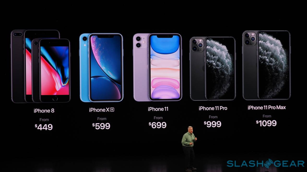 iPhone 11, Pro, Max release date, preorder, and price