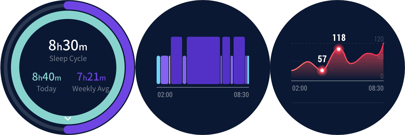 ticwatch sleep tracker
