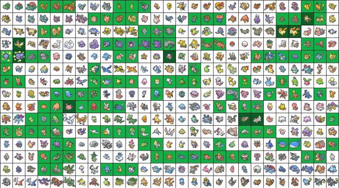 Pokemon sword and shield pokedex - etpdash