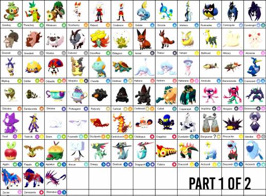 pokemon sword and shield pokedex printable pokemon sword and shield pokedex printable
