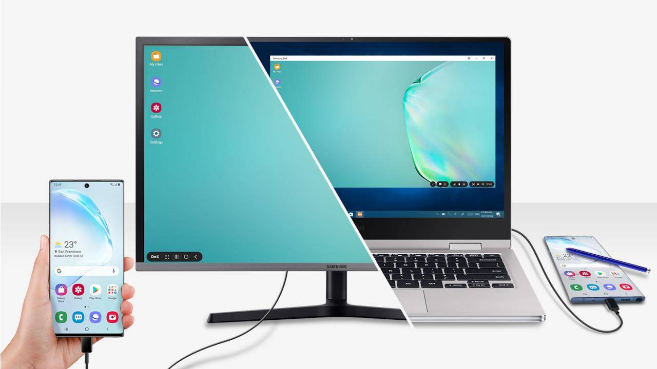 You can’t do real work on Android, at least not all of it