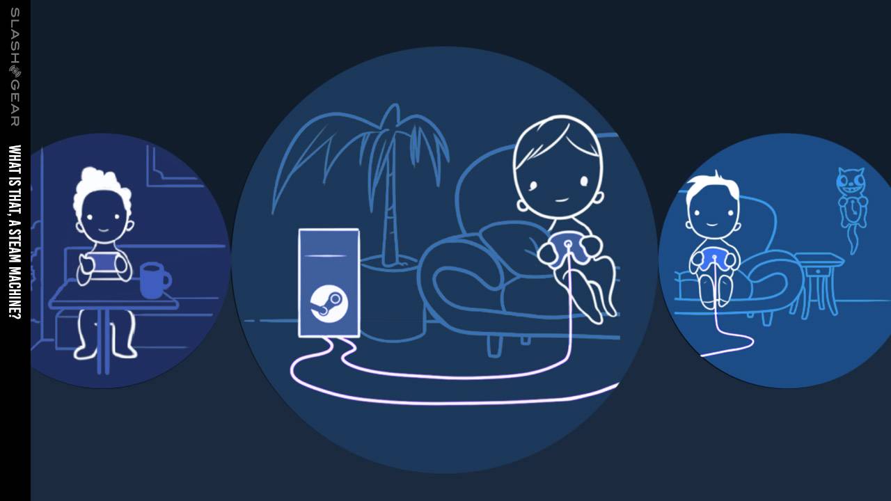 Steam Sale today for post-Beta launch of Remote Play Together