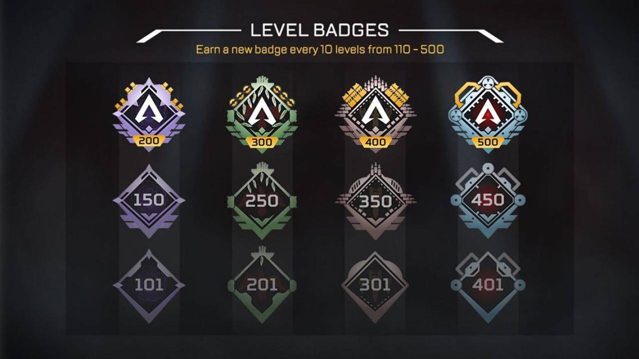 Apex Legends will get 400 new levels and more Apex Packs this week