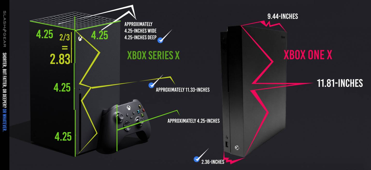 Xbox Series X Release Date, Size, Power details on Microsoft's next