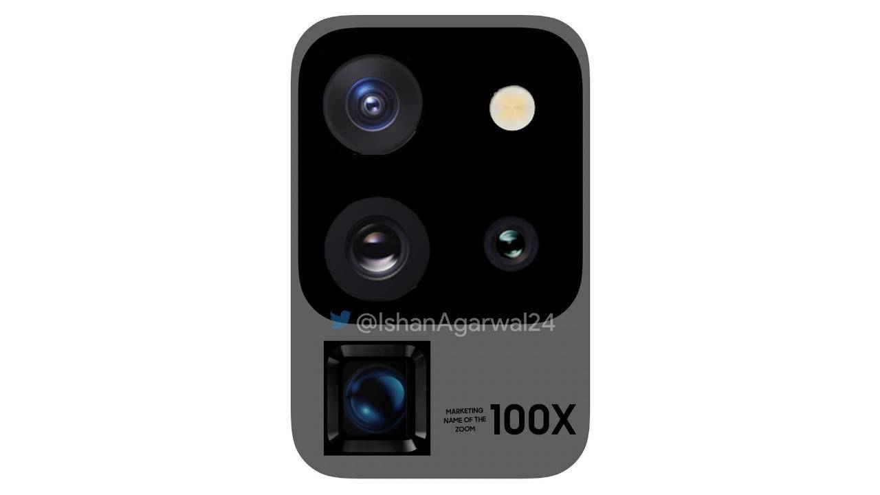 Galaxy S20 Ultra cameras will have this distinct look - SlashGear