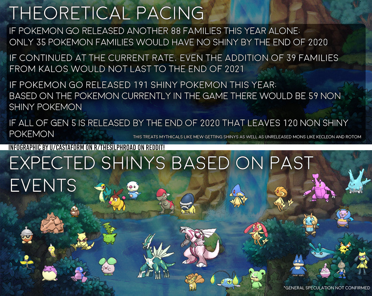 Shiny Pokemon Go 19 Infographics And Who Is Next Slashgear