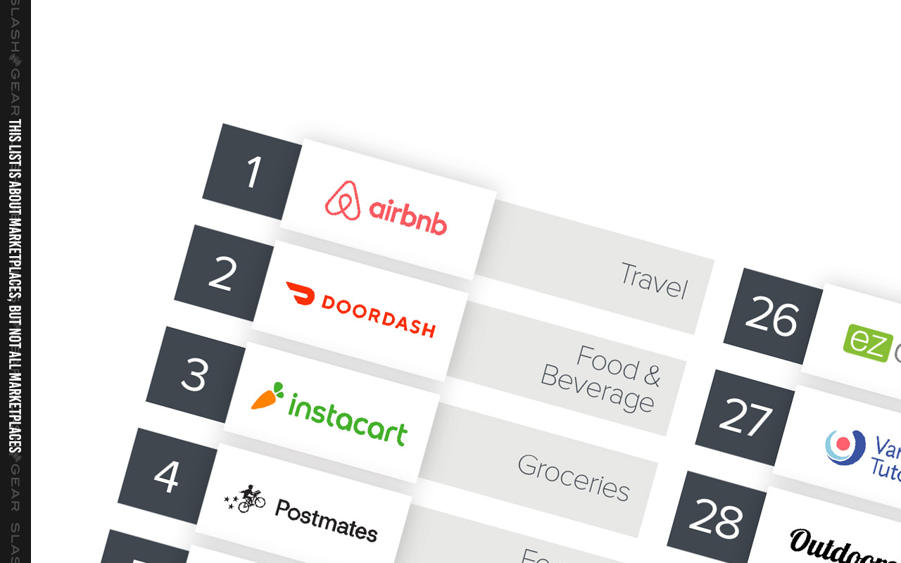 Postmates Doordash Instacart Airbnb Dominate Marketplace Top 100 Slashgear