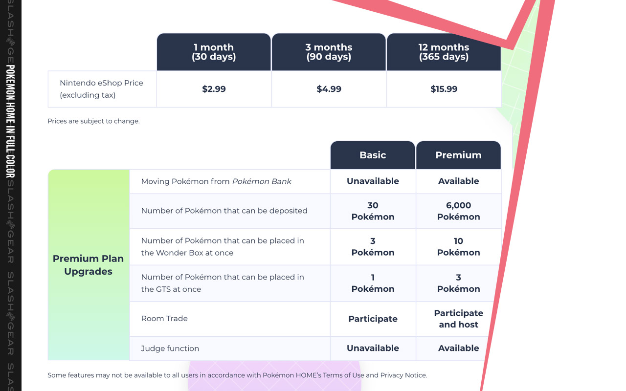 nintendo eshop pokemon home