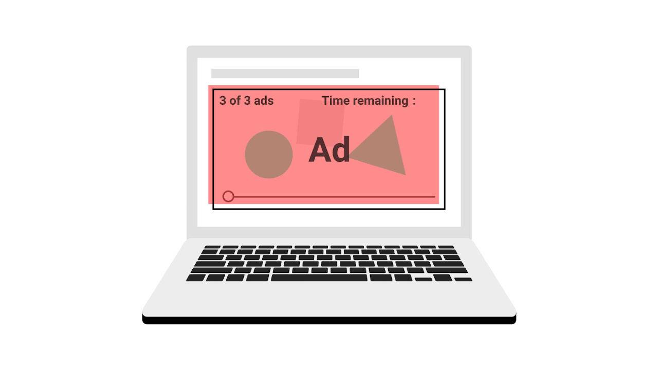 Chrome adopting new video ads rules that will also affect YouTube