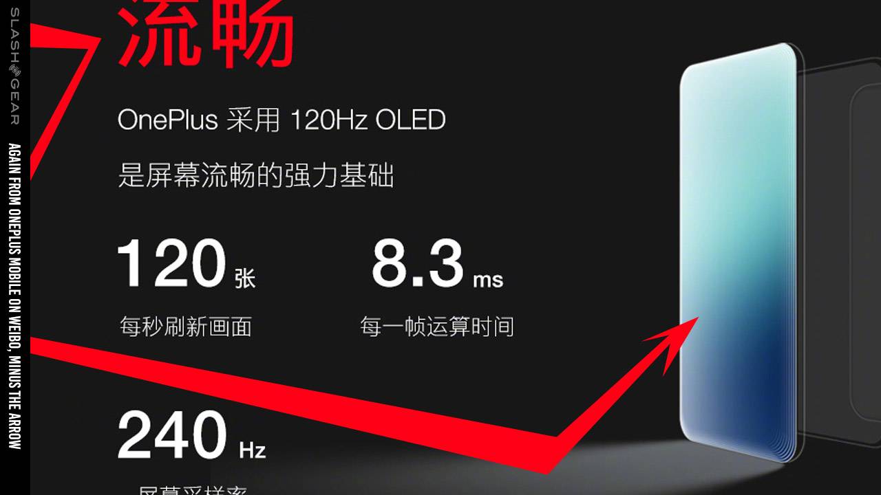 OnePlus 8 gets highest DisplayMate score before it’s even launched