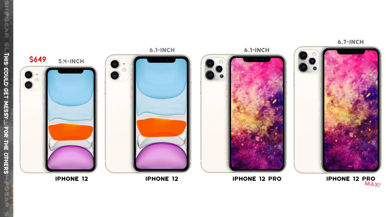 Full Iphone 12 Lineup Leaks With Sizes And Prices And Samsung Slashgear