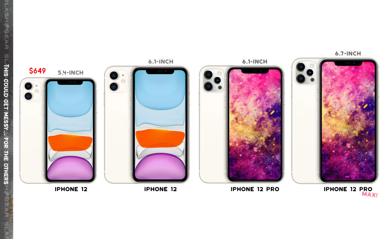 Full iPhone 12 lineup leaks, with sizes and prices… and Samsung - SlashGear