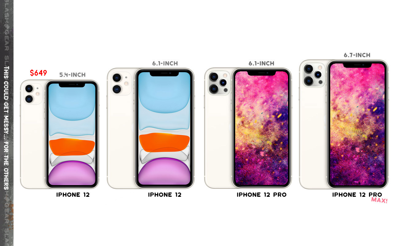 Full IPhone 12 Lineup Leaks With Sizes And Prices And Samsung SlashGear