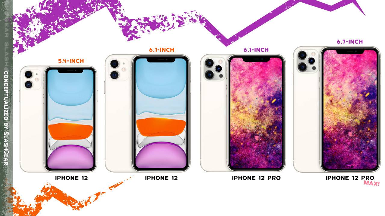 iPhone 12 leak dumps some price details of Apple’s full 2020 lineup