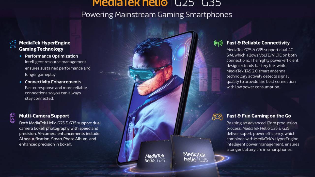 MediaTek Helio G35 and G25 launched for entry-level gaming phones