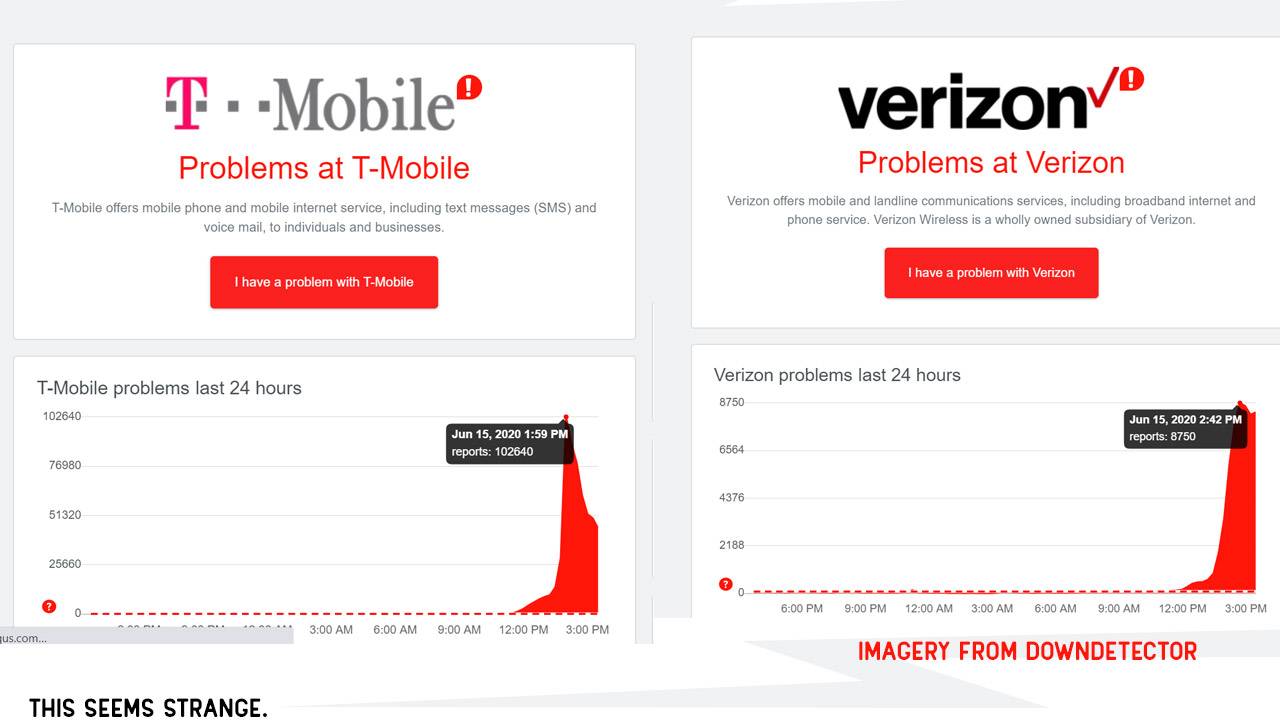 Phone service issues appear across USA: T-Mobile, AT&T, Sprint, Verizon