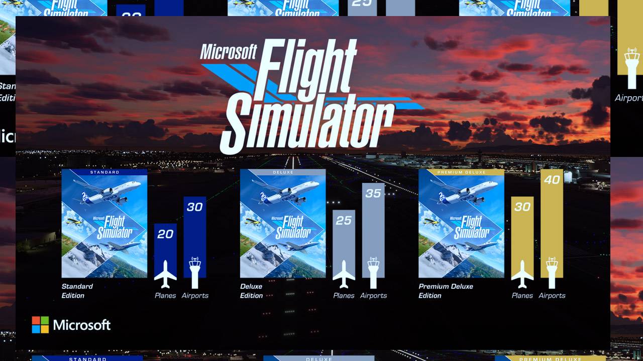 Microsoft Flight Simulator release dates (and Beta) detailed Planes, places! SlashGear