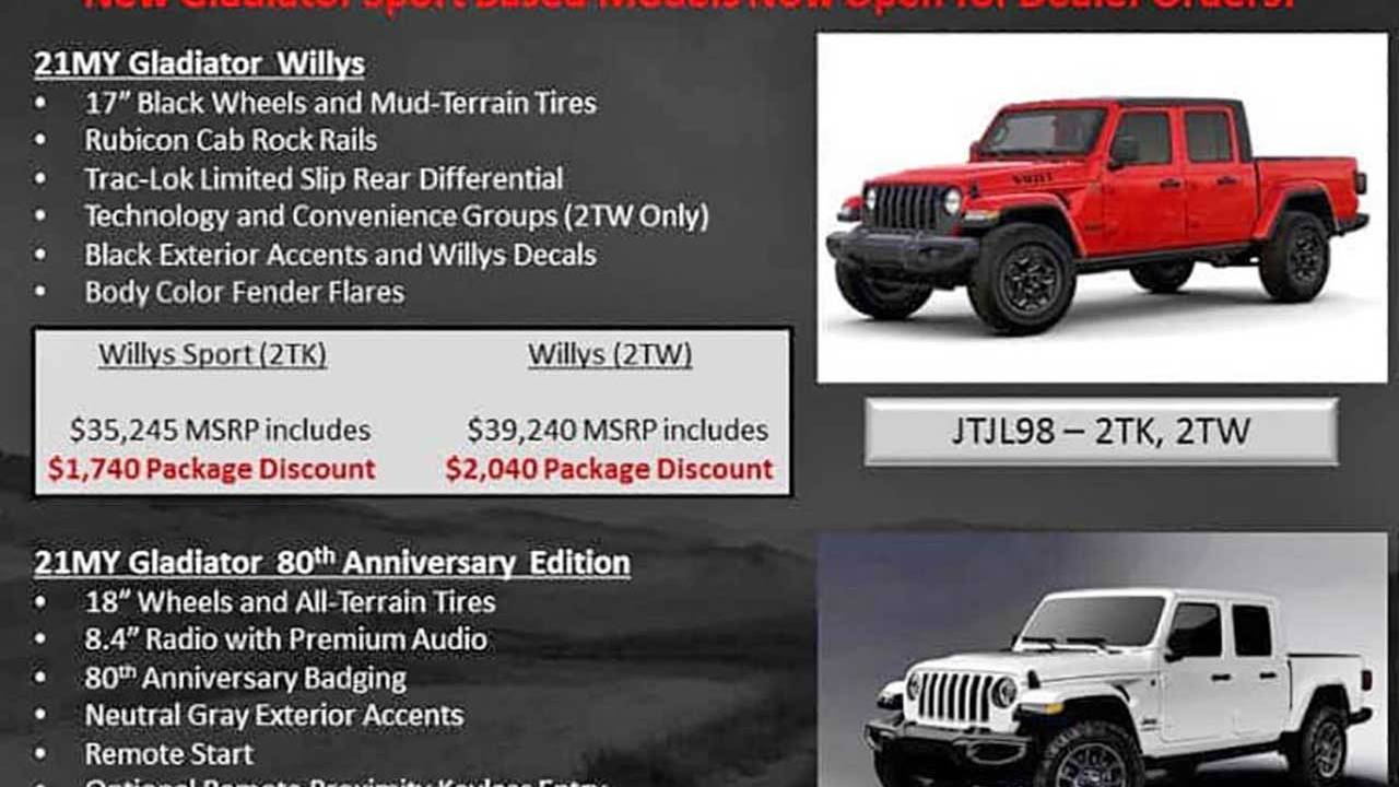 Order Guides Hint At 21 Jeep Gladiator Willys Edition And More Slashgear