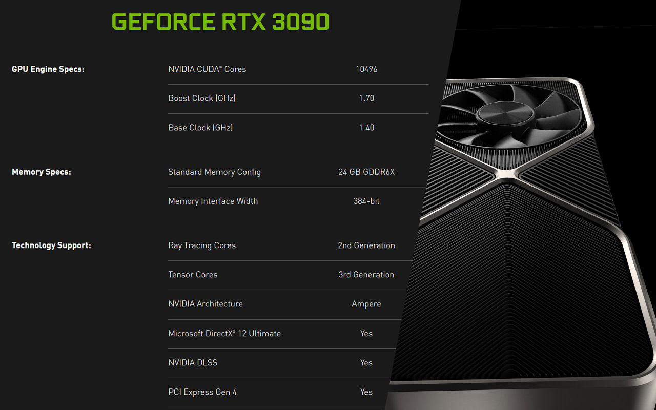 Rtx experience. GEFORCE RTX 3080. GPU RTX 3080. NVIDIA RTX 3080. GEFORCE RTX 4040.
