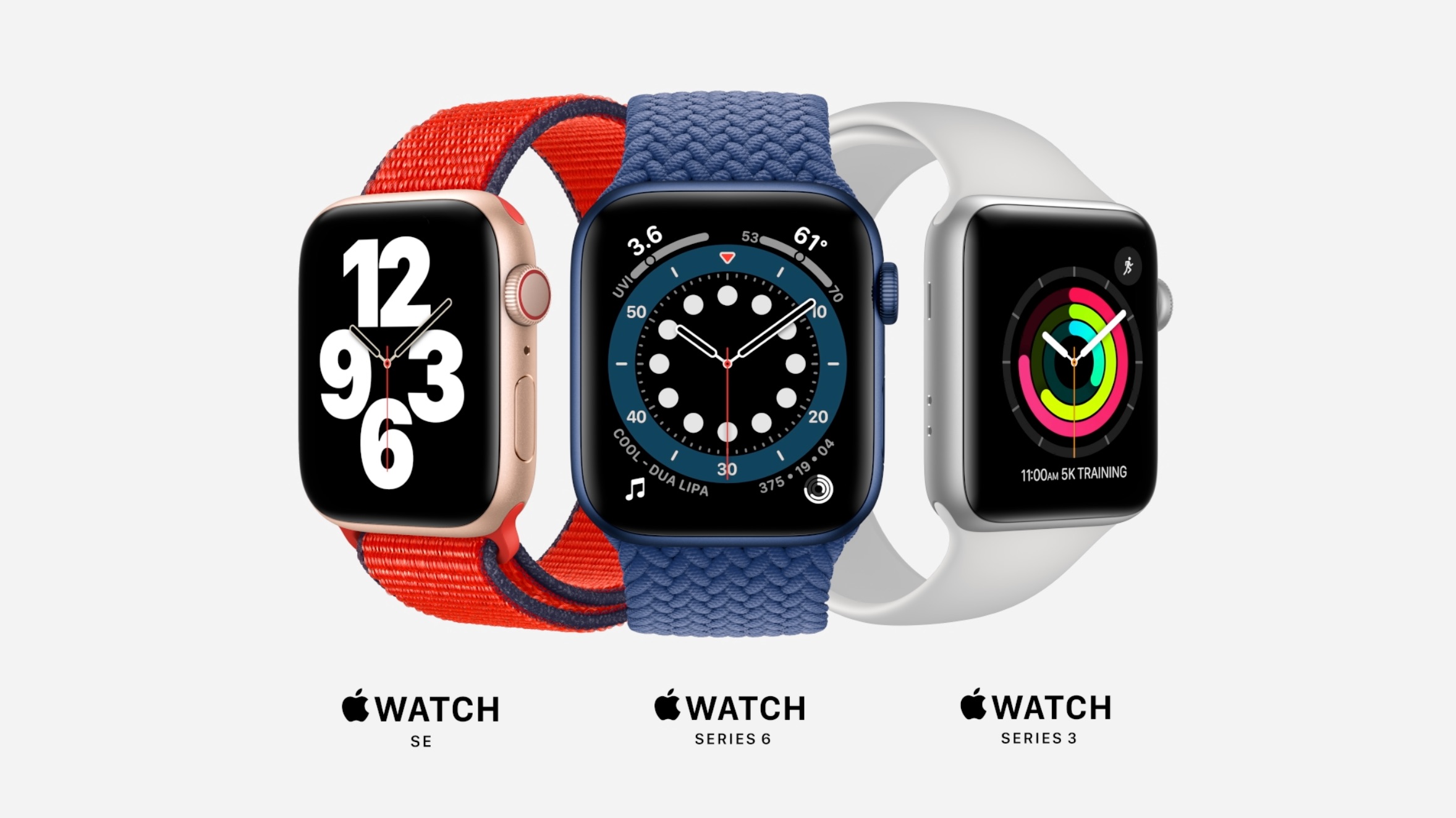 Apple Watch Series 6 and SE – Differences, missing ...
