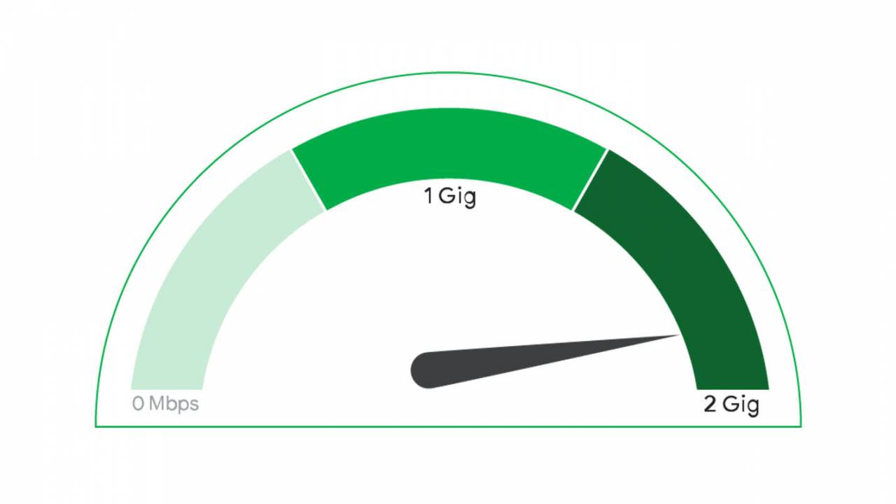 Google Fiber teases 2 Gigabit Internet plan with testing this fall