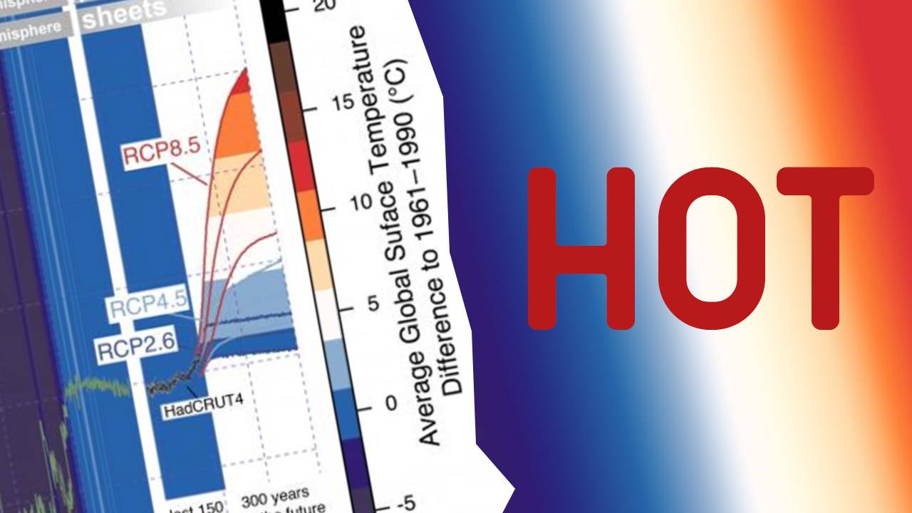 Climate researchers warn “hothouse” changes will send Earth temps soaring