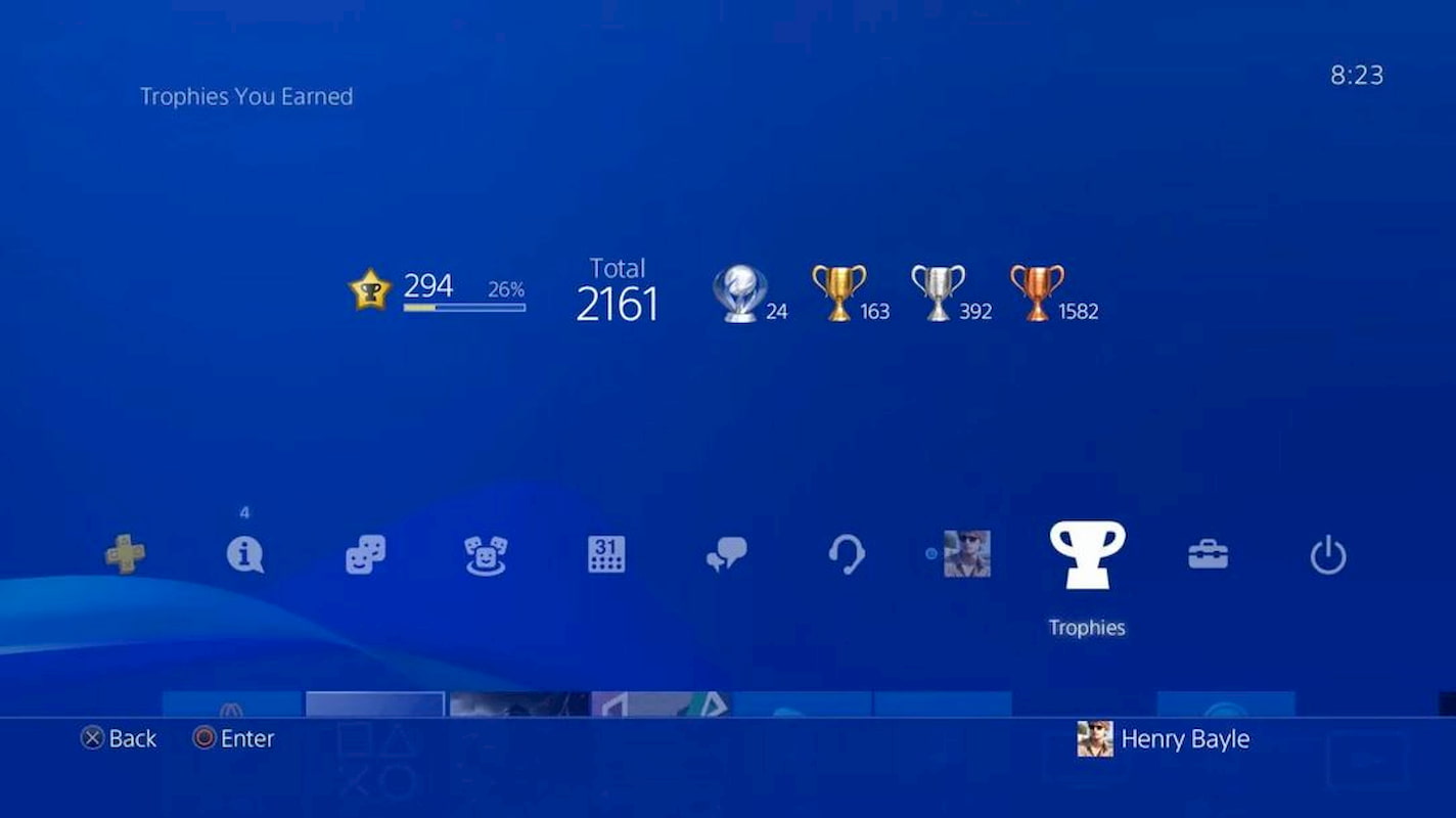 the playroom ps4 trophy guide the playroom ps4 trophy guide
