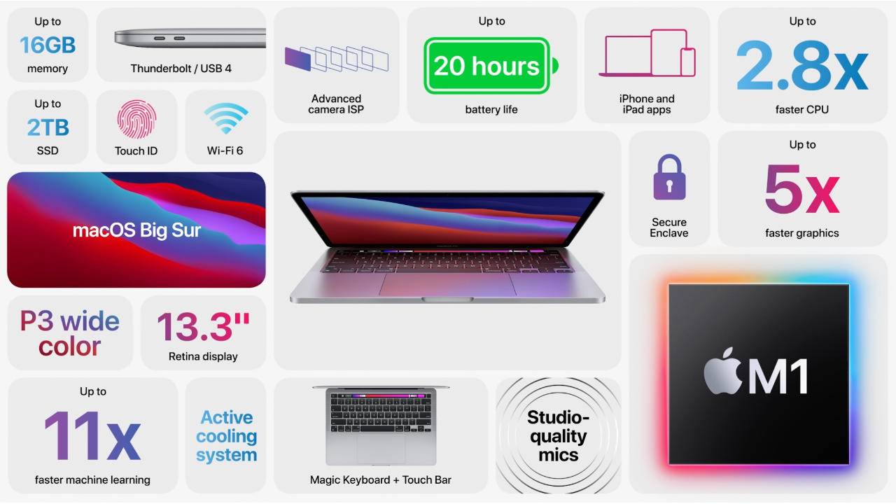 purchase ram for mac purchase ram for mac