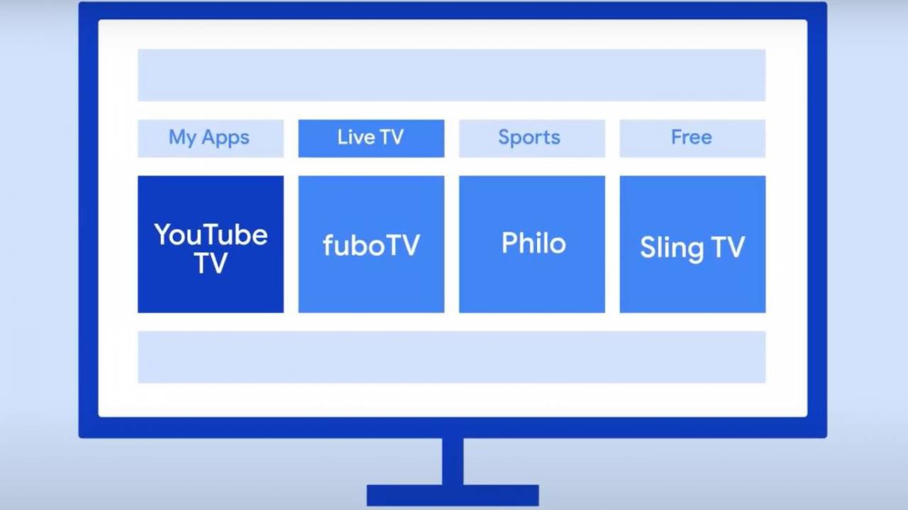 Google Fiber adds Sling TV as its latest streaming OTT partner