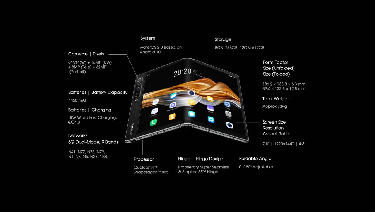 Could Royole FlexPai 2 be a foldable phone worth your cash - SlashGear