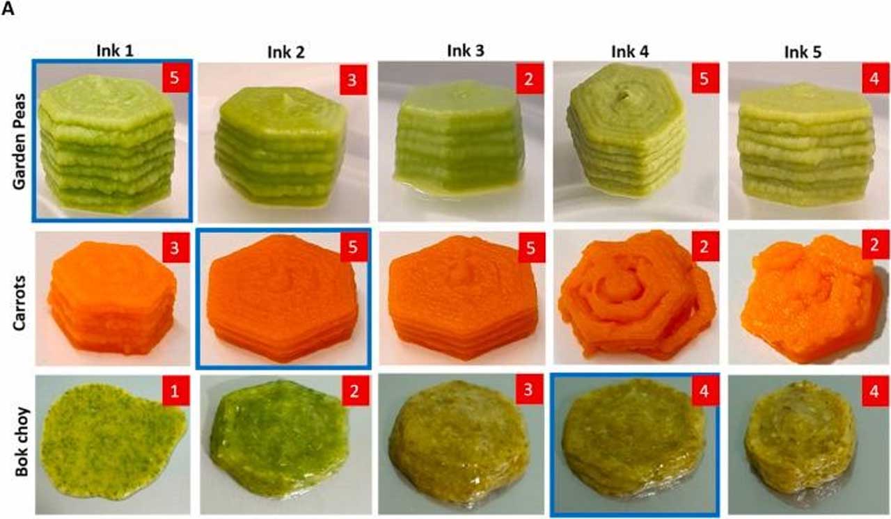 3D printed food preserves the nutrition and flavor of fresh and frozen